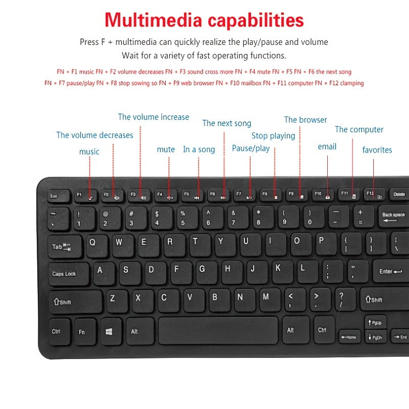 2.4G Wireless Keyboard and Mouse Combo with slim design, ergonomic optical mouse, ABS material, without charging function, compatible with PCs.