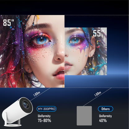 HY300 Pro Проектор Andro 11.0 4K Ультра Четкий, Портативный 200ANSI Беспроводной Домашний Кинотеатр, 180° Проекция, Многоугловая Регулировка.