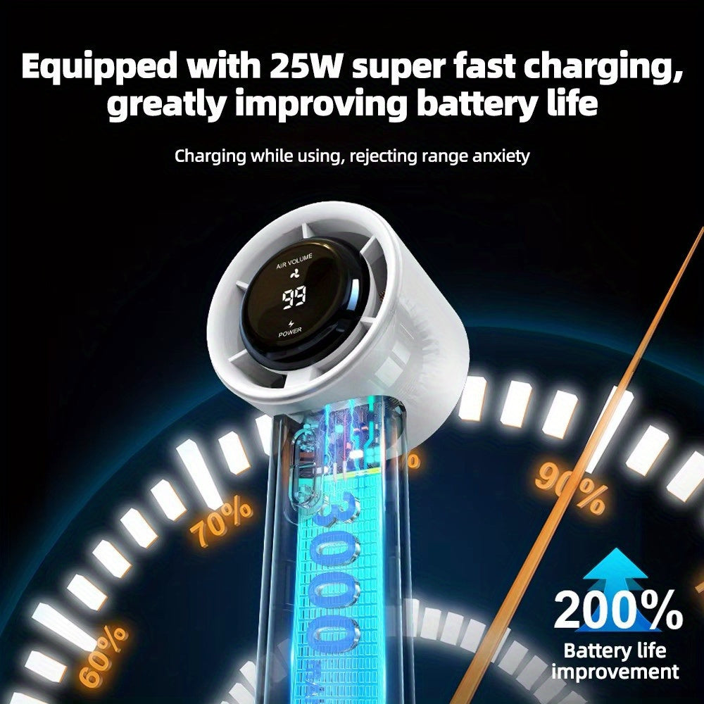 Introducing the Rechargeable Handheld Turbo Fan, featuring a powerful 3000mAh lithium battery for long-lasting use. This personal fan provides high-speed airflow of 9m/s and offers 100-speed adjustable settings for customized comfort. Perfect for both