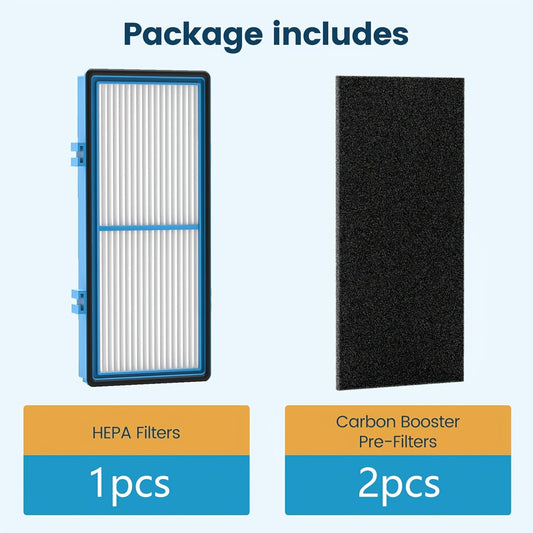 Collaborates with The Holmes Aer1 HAPF30AT Air Purifier HEPA Filter, Equipped with Initial Effect Carbon.