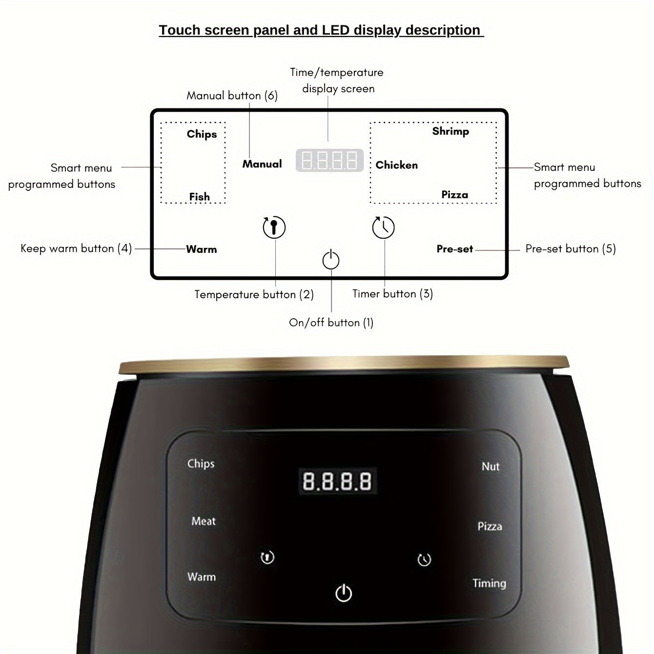 4.5L Large Capacity Air Fryer with 1400W power and 360° hot air circulation. Automatic, multi-functional, LED touchscreen, oil-free frying. AU Plug in black.