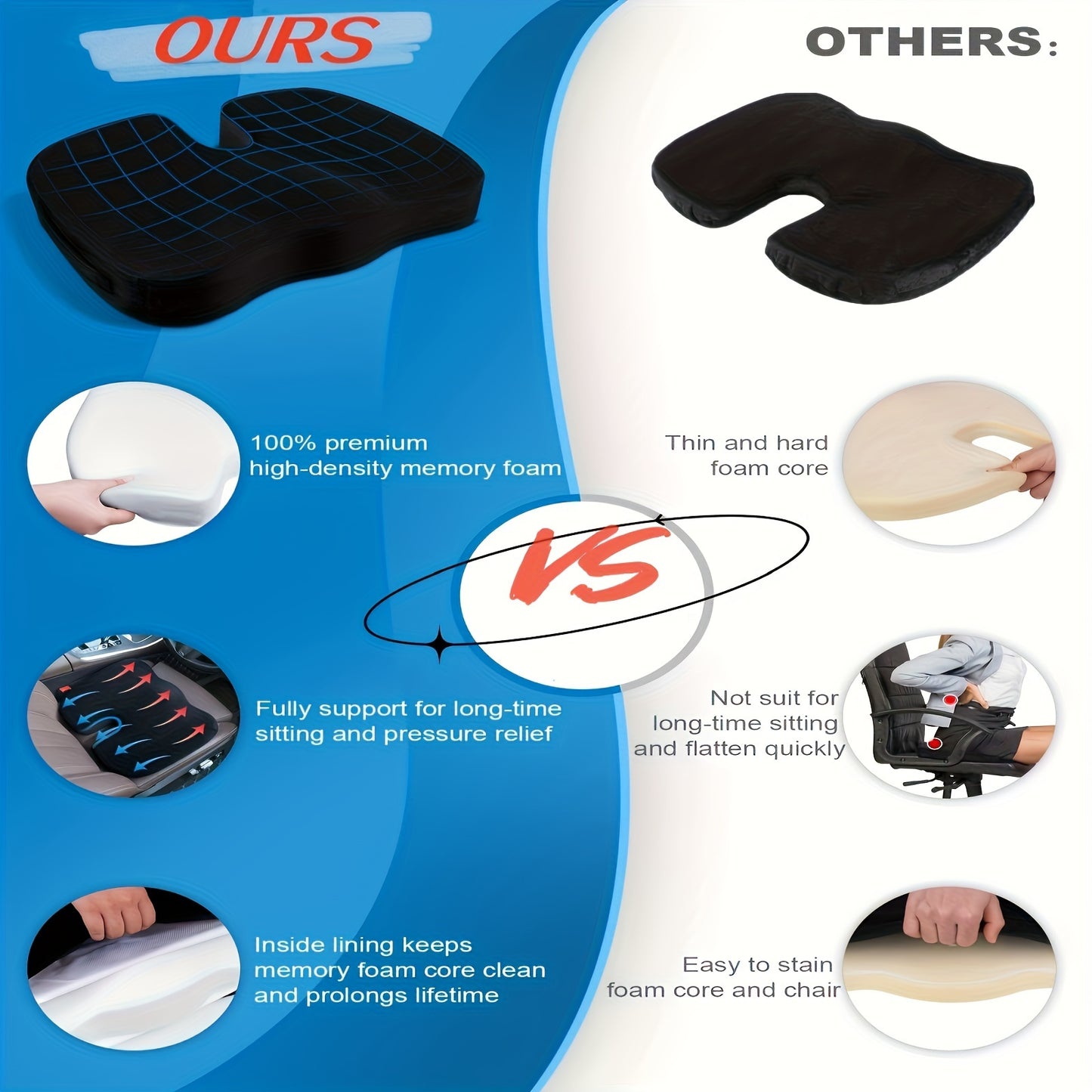 Memory Seat Cushion for Office Chair, Car, and Travel to relieve back and coccyx pain during long periods of sitting.