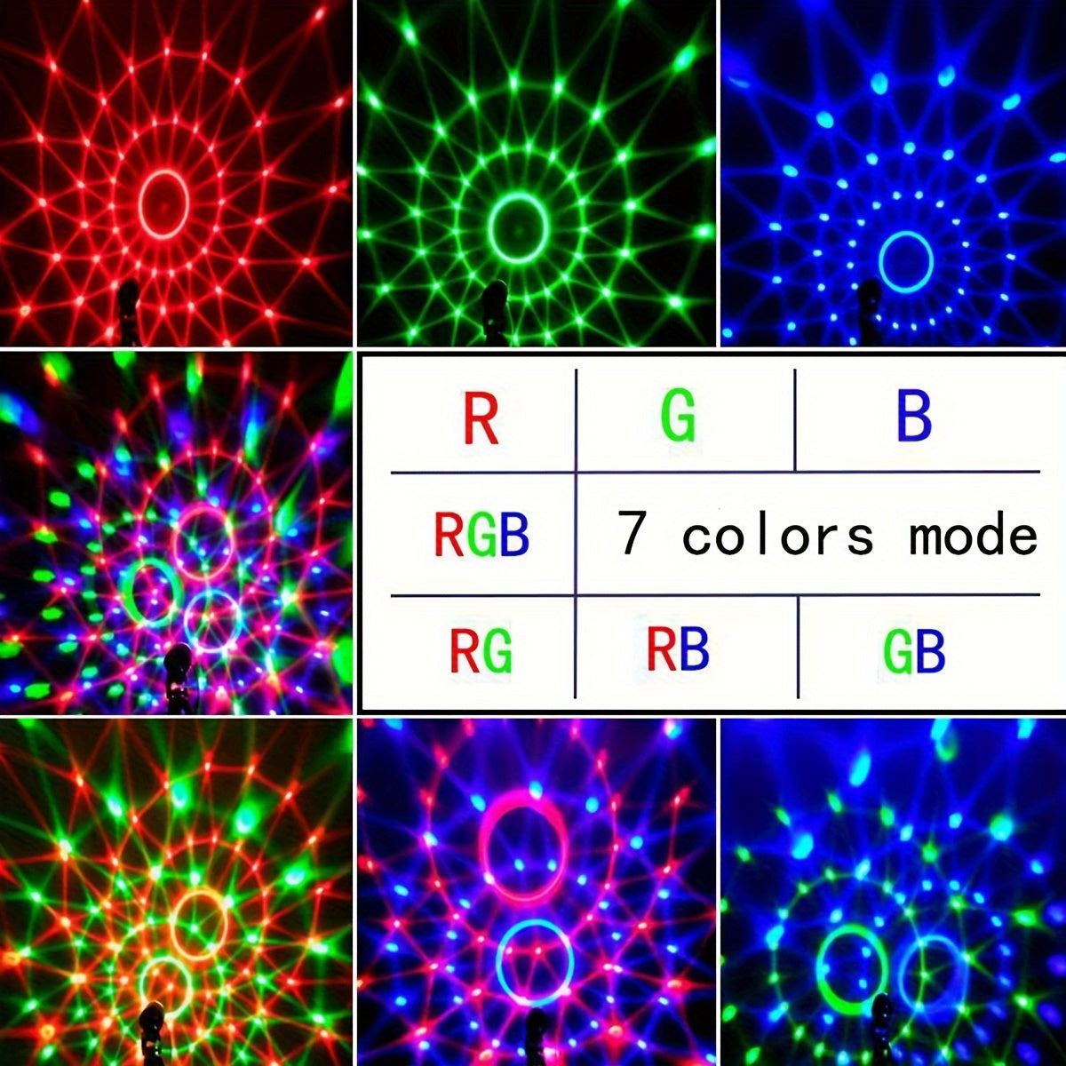 1 dona RGB Disko To'pi Yoritgichi, 7 rejimli masofadan boshqarish pultiga ega bo'lib, jonli partiya muhitini yaratish uchun mo'ljallangan. Oila xonalarida, raqs partiyalarida, barlarda, karaoke, to'ylar va boshqalarda ideal! USB mini avtomobil DJ kiradi.