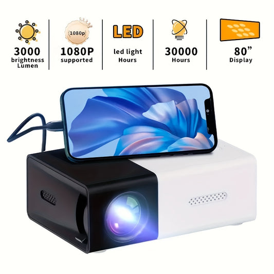 EU plug mini projector with 720P/1080P support, compatible with smartphone and USB port. Features SD memory card/AV/USB connection on the same screen. 2800 brightness lumens.