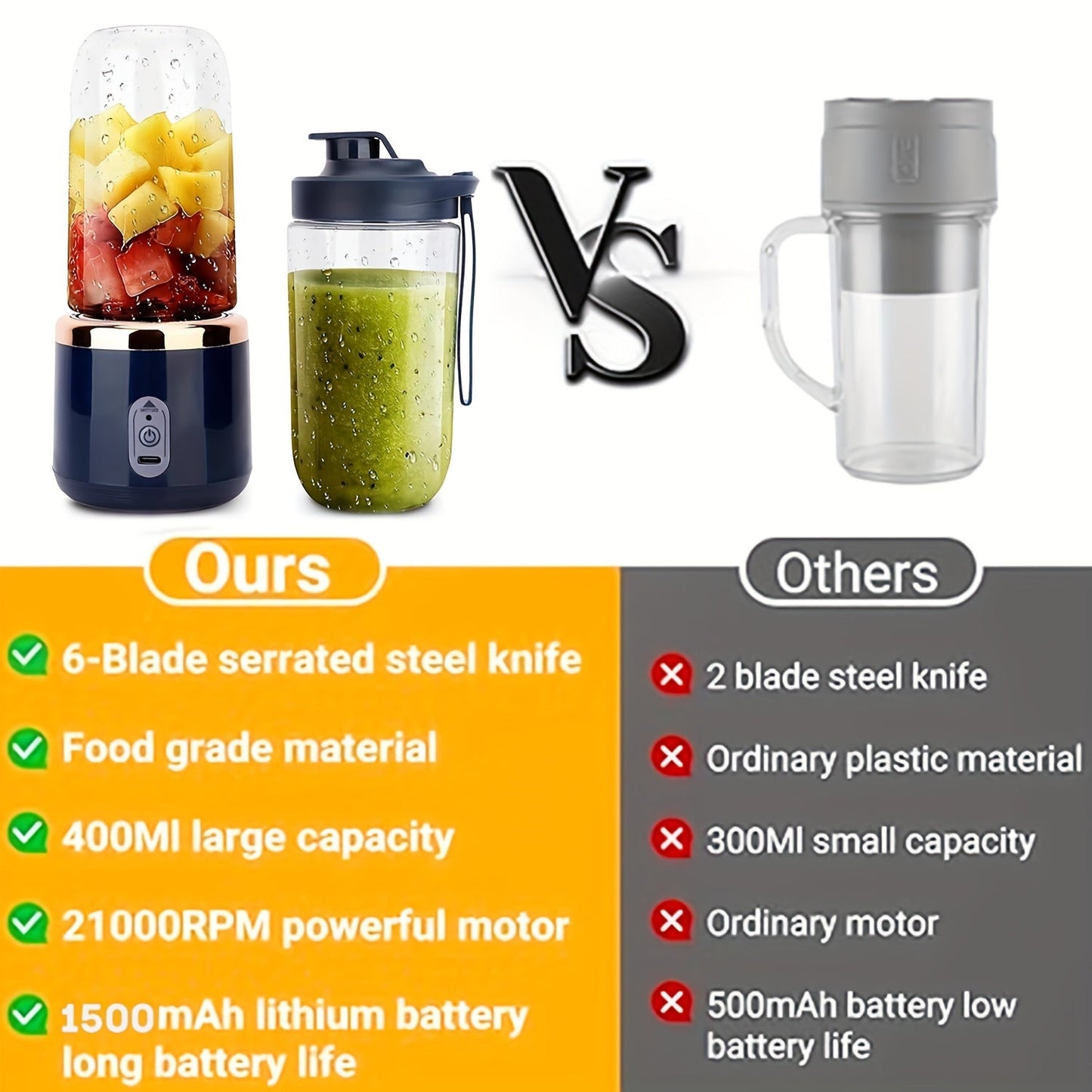 The Portable Blender is a convenient personal mixer designed for creating smoothies and shakes on the go. It comes with a travel lid and a 400ml USB rechargeable mini blender fruit juicing cup, featuring 6 blades for efficient blending. Perfect for use