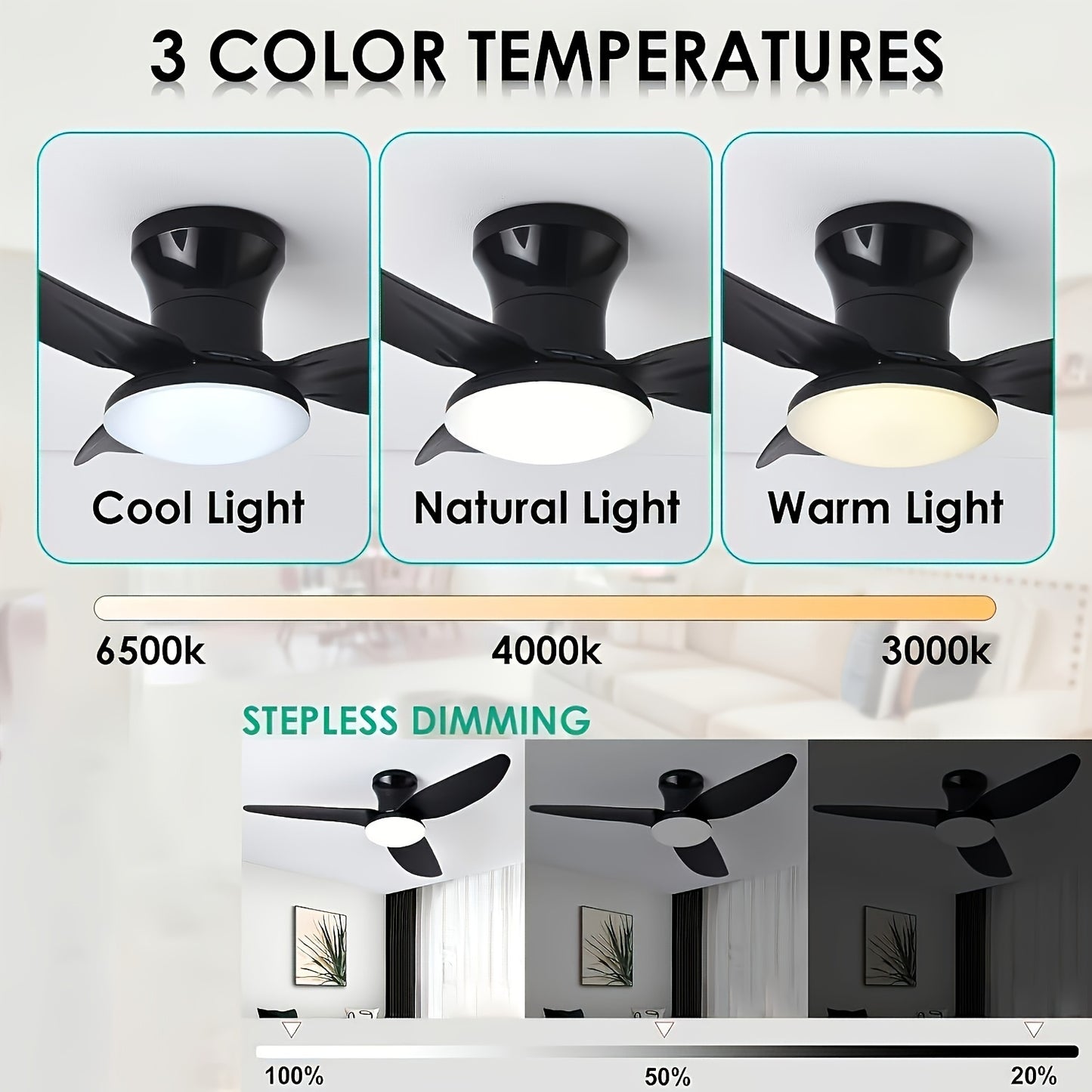 1pc of Modern Ceiling Fan with Lights, LED, dimmable, suitable for various rooms.