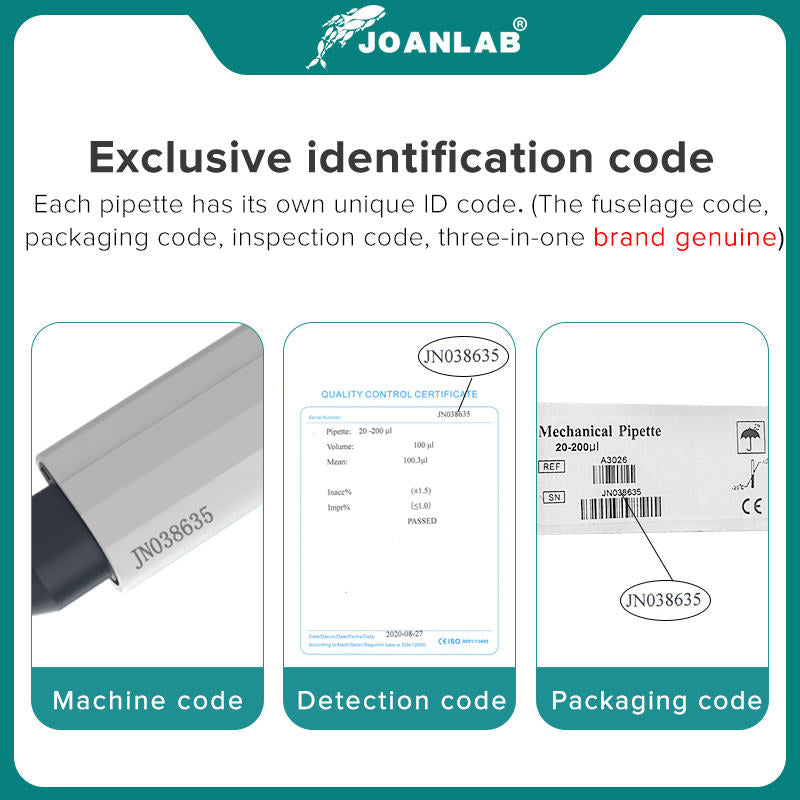 JOANLAB Single Channel Digital Adjustable Micropipette with Tips