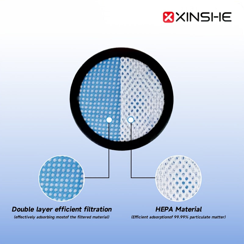 XINSHE Washable Vacuum Cleaner Filter for T7PRO Model - 1 piece, Made with High-Efficiency HEPA Material and Durable ABS Construction