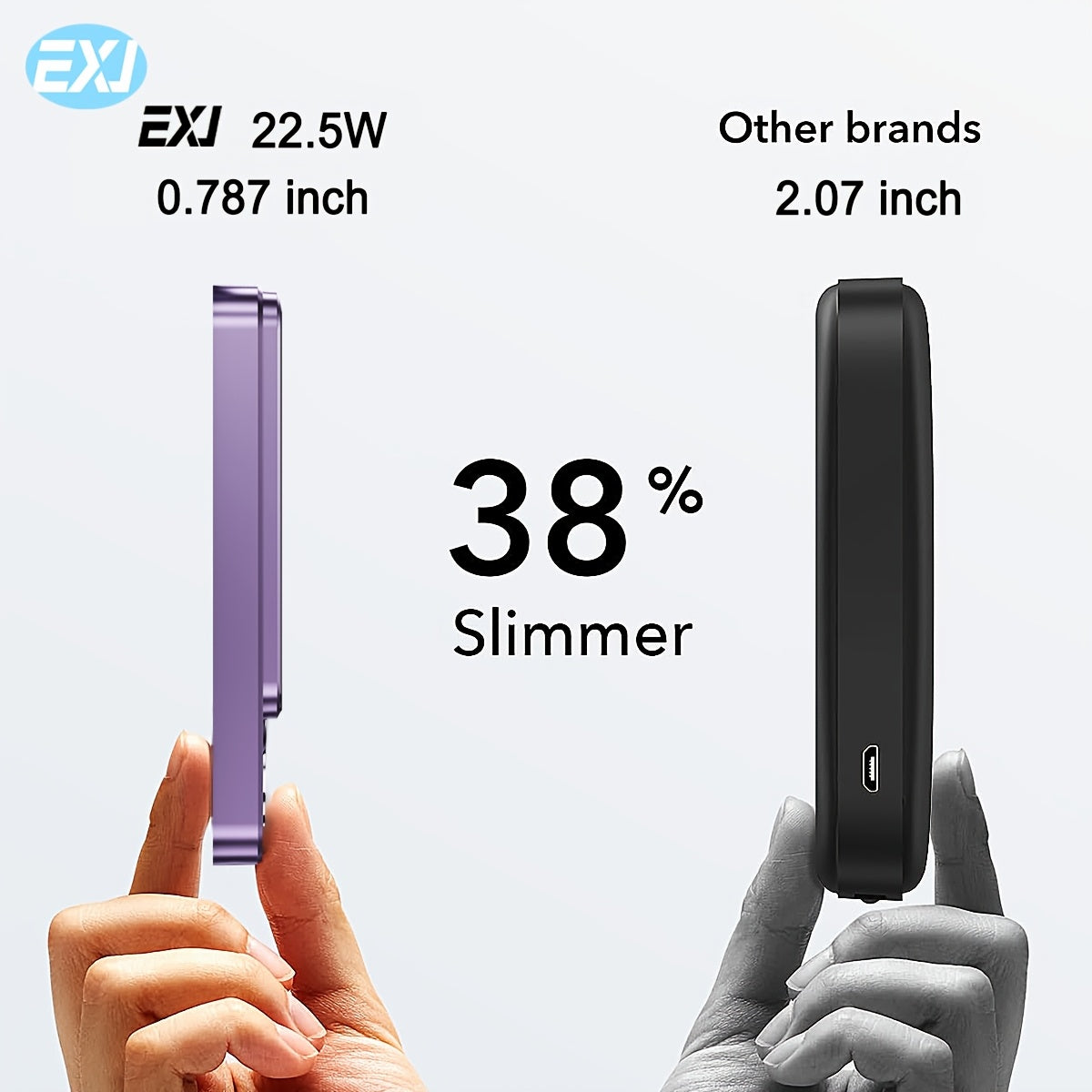 EXJ-PD 22.5W Magnetic Power Bank with USB-C cable, LED display, Mag-Safe, and PD fast charging for iPhone 16/15/14/13/12 models.