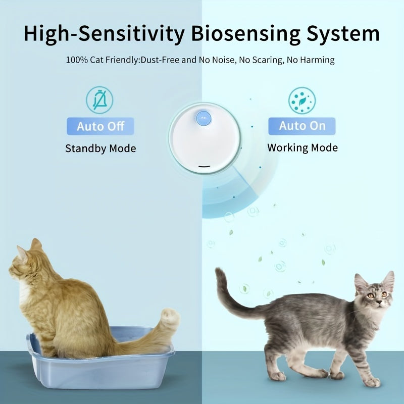 Cat Odor Purifier for Automatic Litter Boxes: Smart device with 24-hour monitoring, pet-friendly, intelligent sensor light, and continuous odor removal for dog and cat toilets.