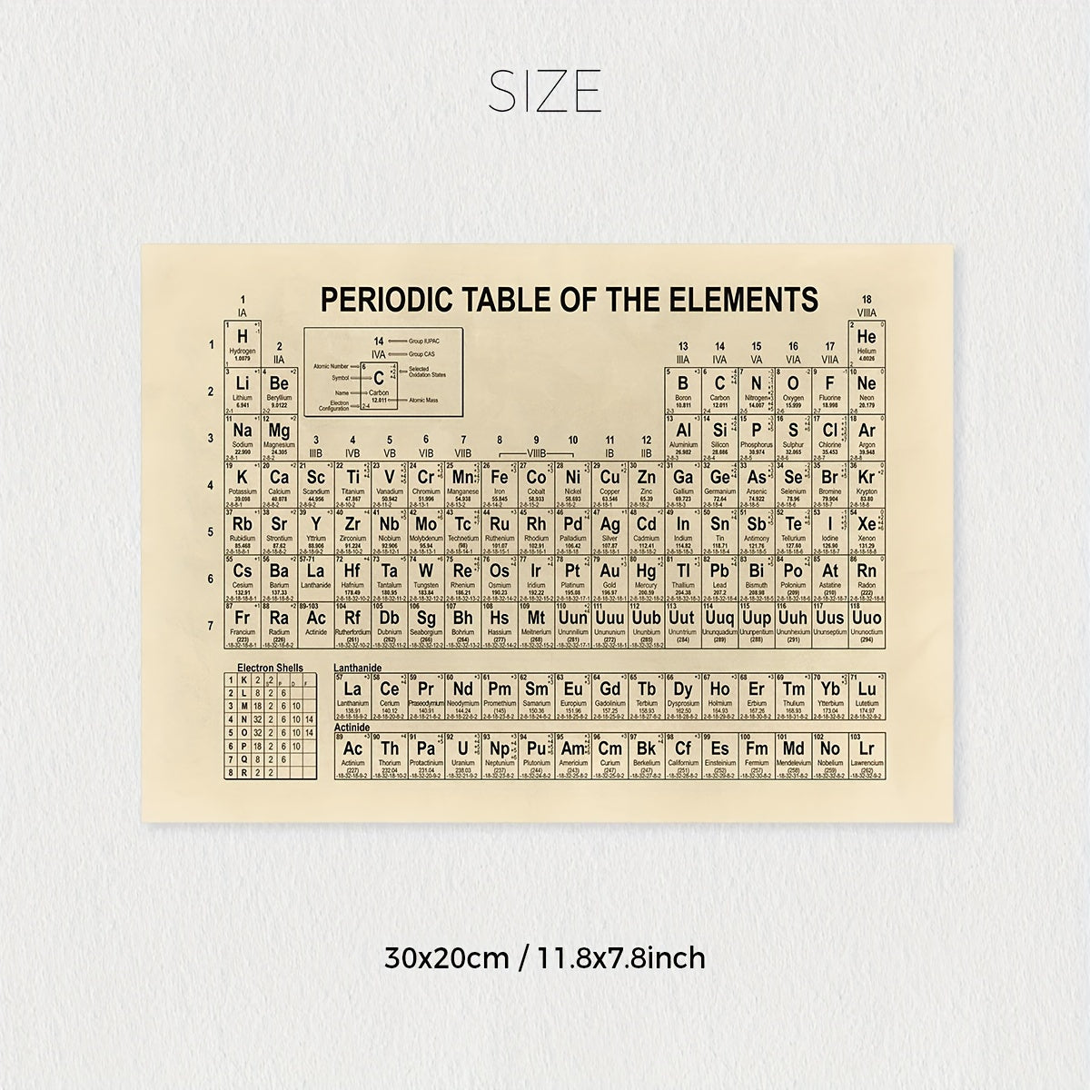 Retro Periodic Table Canvas wall art for science decor, no frame included.