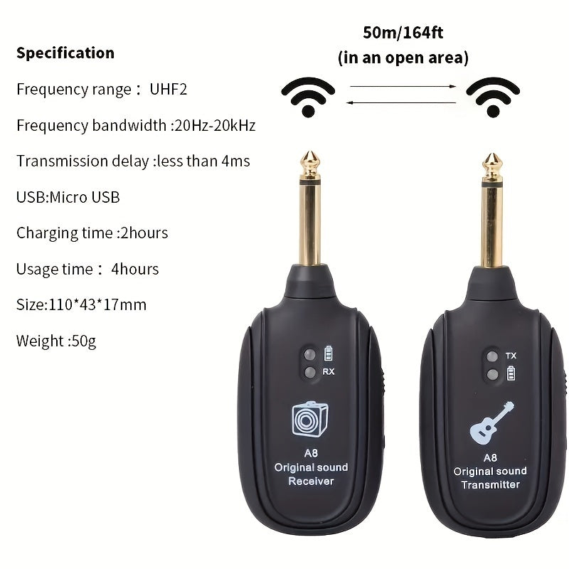 Беспроводная система для электрогитары с приемником, передатчиком и звукоснимателем.
