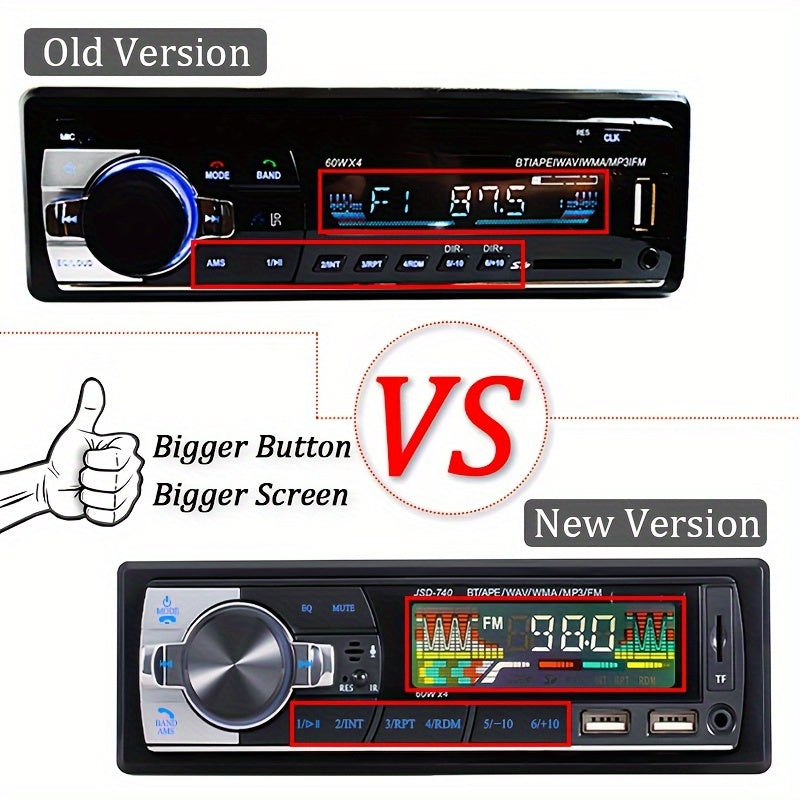 1 DIN car stereo with wireless remote, 60Wx4 FM receiver, AUX/USB/TF support, ISO interface, 12V/24V compatible.