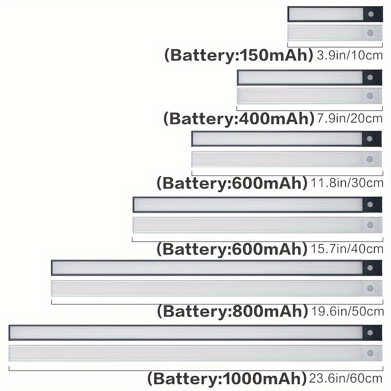 USB Rechargeable Sensing Light Strip for Cabinets, LED Smart Body Induction Light for Kitchens, Wardrobes, And Shoe Cabinets, offers Three Color Temperature Options And Adjustable