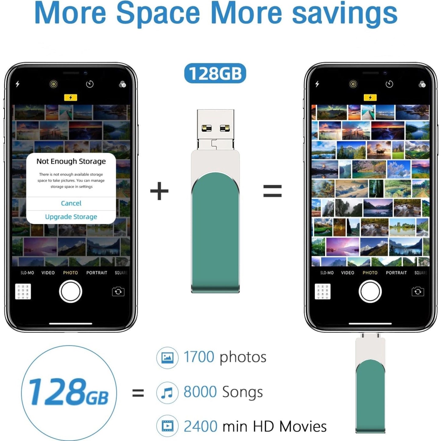 iPhone Photo Stick with MFi certification, available in 256GB, 128GB, and 64GB options - suitable for storing photos, videos, and contacts. Compatible with iPhone, iPad, and other devices.