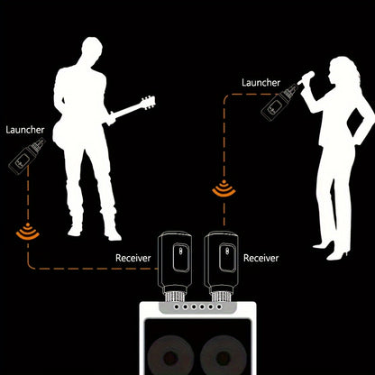 Wireless XLR Transmitter and Receiver with Guitar Transmitter Receiver. Rechargeable mic adapter for dynamic microphone and electric guitar bass. One-click switch between KTV, speech