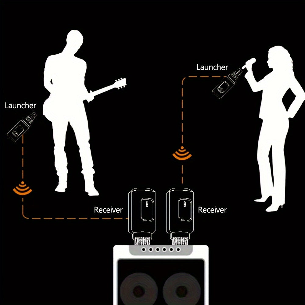 Heikuding Wireless XLR Transmitter & Receiver with Rechargeable Dynamic Microphone Adapter, 36V USB Charged, 1200mAh Battery, for various audio applications.