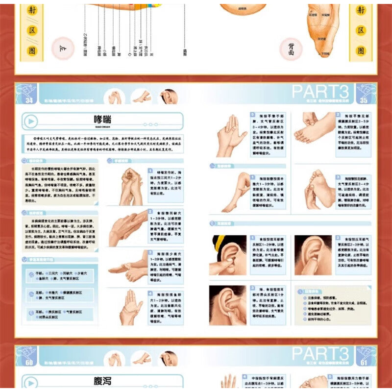 Vibrant Chinese version of Acupoint Massage featuring HD images, simple language, and comprehensive content.