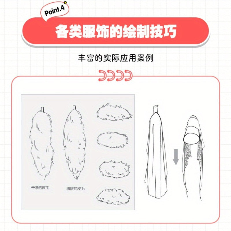 Fundamental course in character drawing for comics, Chinese edition