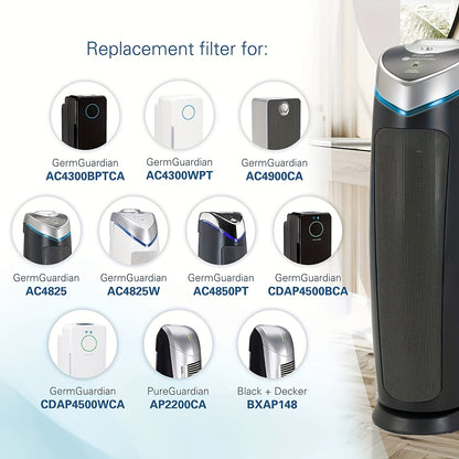 2 SETS FLT4825 True HEPA Replacement Filter for Germ Guardian Air Purifier Models help you breathe easier.