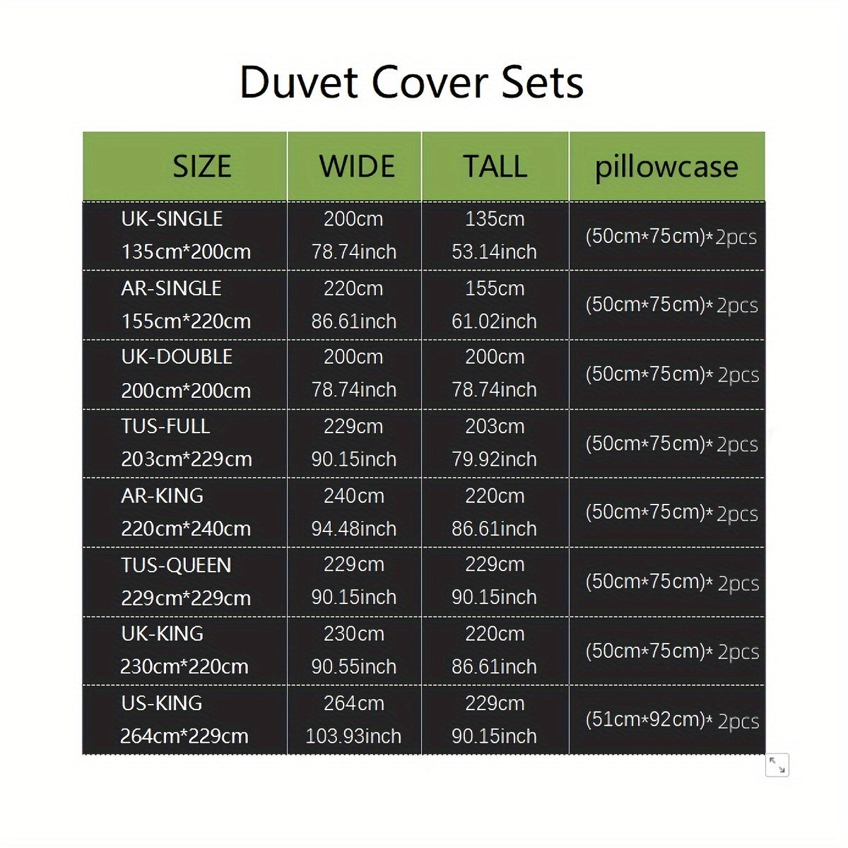 3-qismli Moda Duvet Qopqog‘i To‘plami Yulduzli Osmon Naqshi bilan, Yumshoq va Havo O‘tkazuvchi Yotoq To‘plami Yotoqxona, Mehmonxona, Maktab Yotoqxonasini Bezaklash uchun. 1 Duvet Qopqog‘i va 2 Yostiq Qopqog‘i (Yadrosi kiritilmagan).