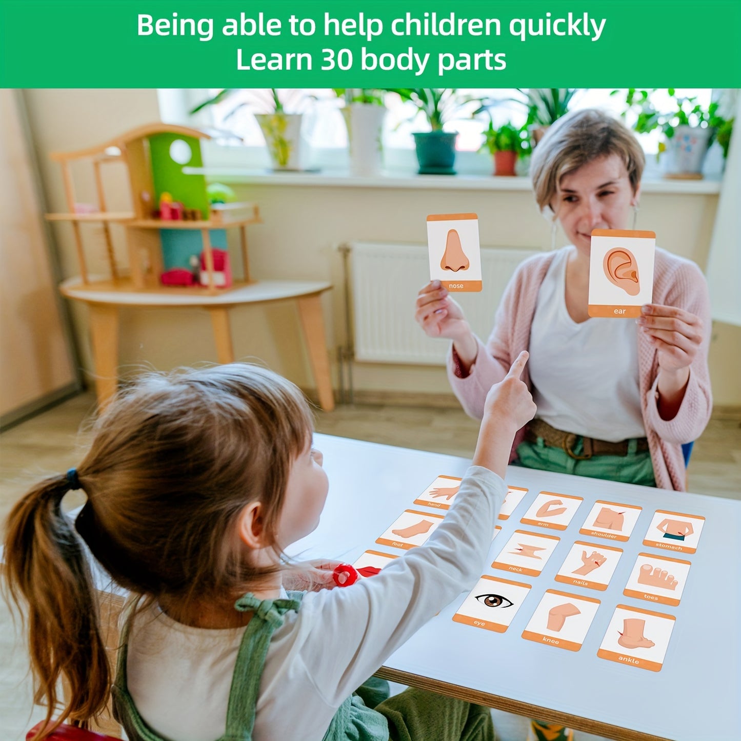 15 double-sided educational cards for recognizing 30 common body parts. Interactive learning toys for teachers and parents as basic teaching tools.