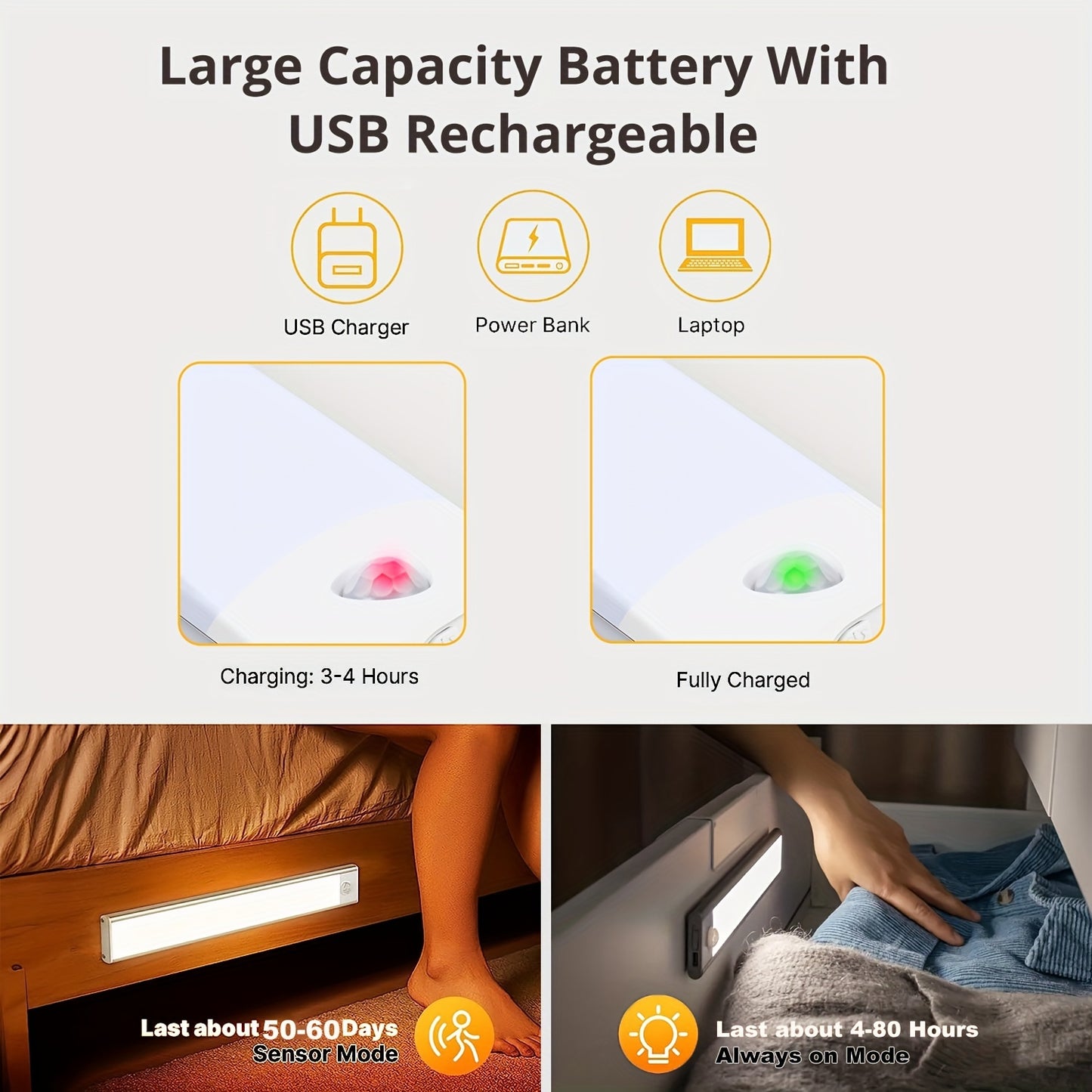 KATHYLIGHT LED Motion Sensor Cabinet Light with Voice Control, USB Rechargeable, Auto-shut-off, Magnetic, Detachable Fixture, Plastic Shade - 800mAh Lithium Battery. Ideal for Wardrobe