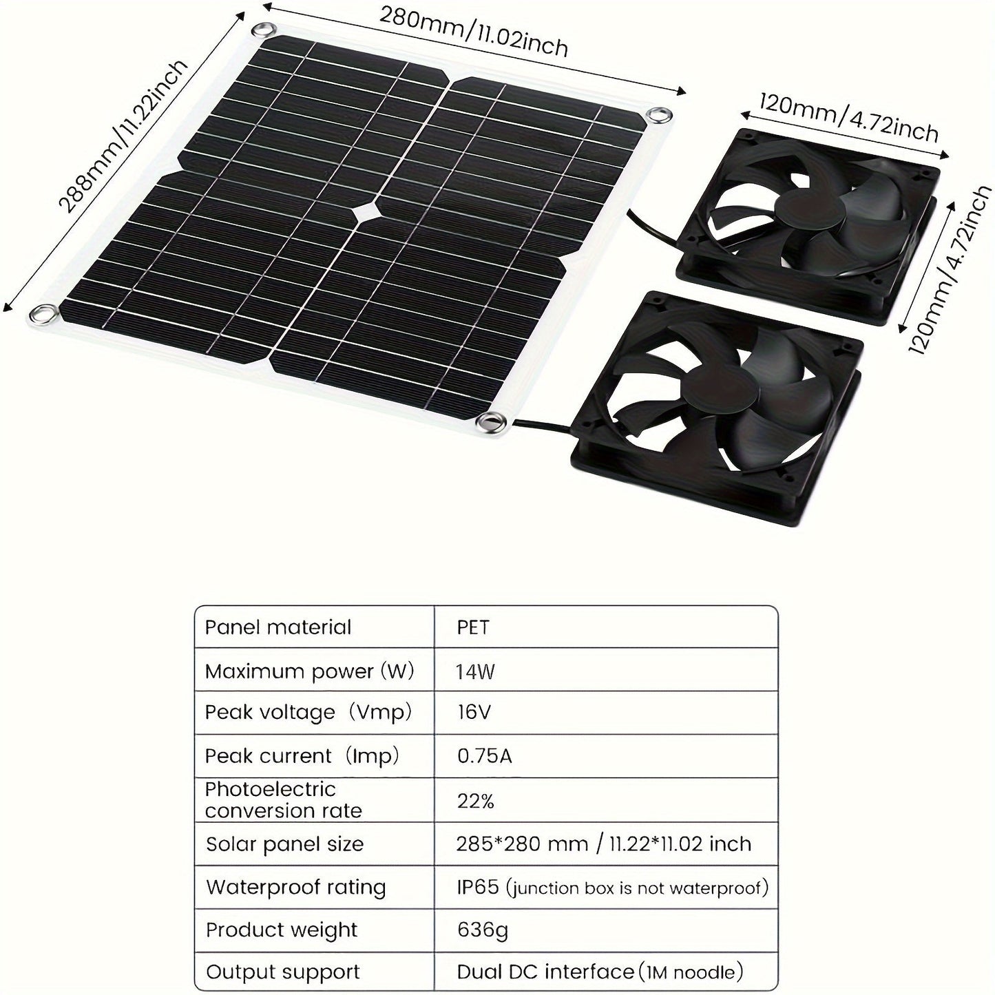 Solar Panel Fan Kit for Weatherproof and Rainproof Air Circulation - Ideal for Greenhouses, Pet Houses, Small Chicken Coops, Sheds, Window Exhaust, and Outdoor Ventilation