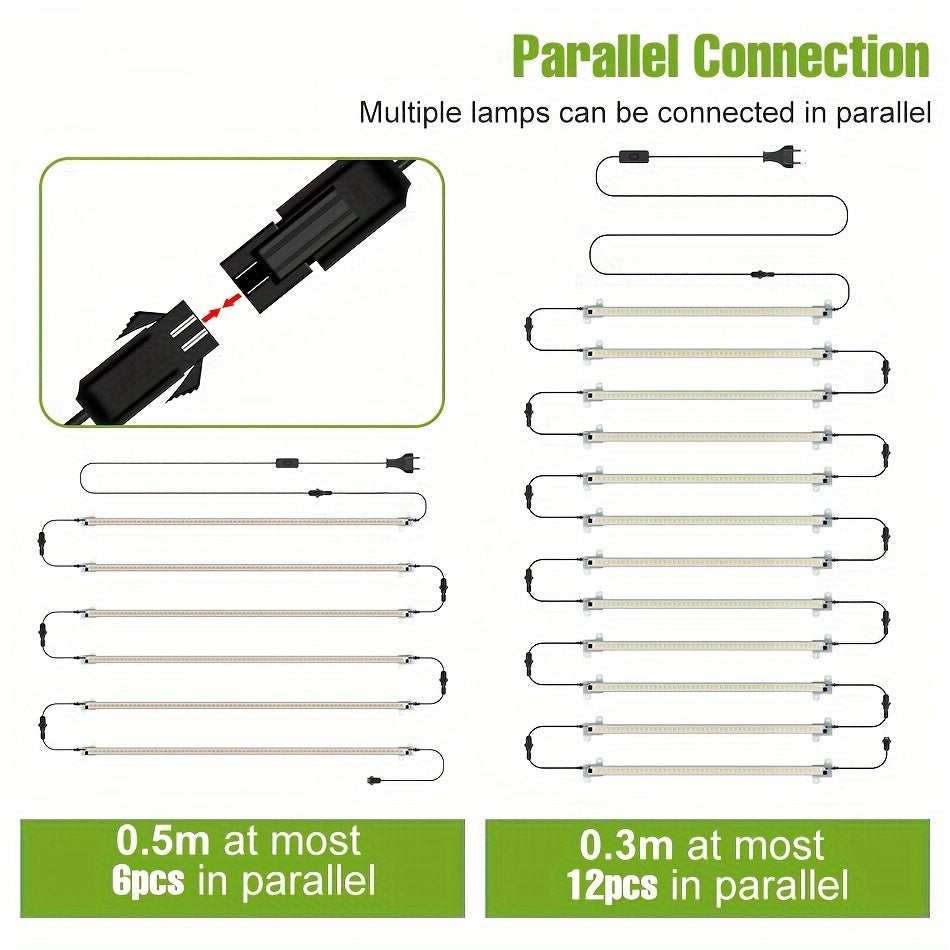 220V Full Spectrum LED Grow Lights with 12heads, suitable for indoor hydroponic cultivation. Suitable for a variety of plants, including fruits, herbs, and succulents.EU Plug, 50cm long