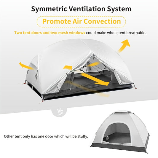 Naturehike 2-person tent - waterproof, all-season camping shelter in gray.