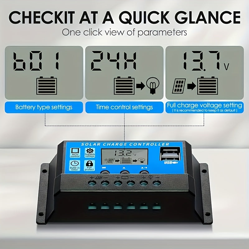 W88 Solar Charge Controller for 12V/24V Panels up to 100A