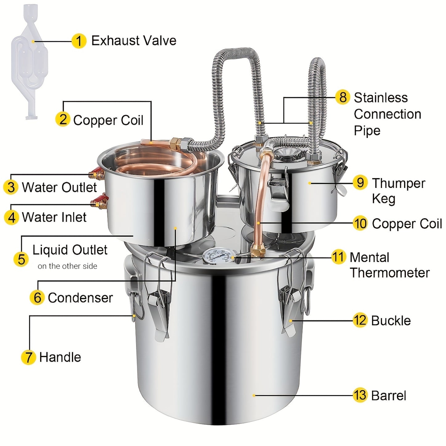 3 Gallon stainless steel alcohol still with copper tube, thermometer, water pump, double thumper keg - DIY home brewing kit for whiskey, wine, brandy.