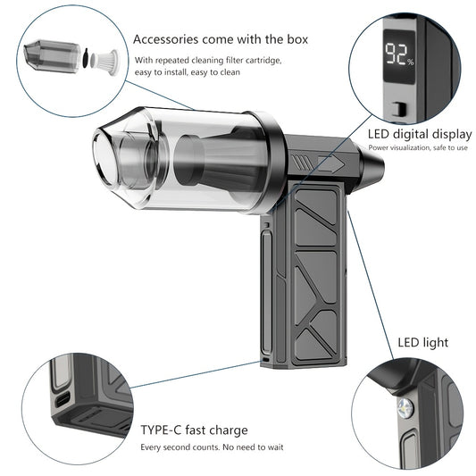 Portable high-speed turbo fan with brushless motor, USB rechargeable, and LED display. Ideal for camping and outdoor use. Uses lithium battery-18650 series and operates at ≤36V.