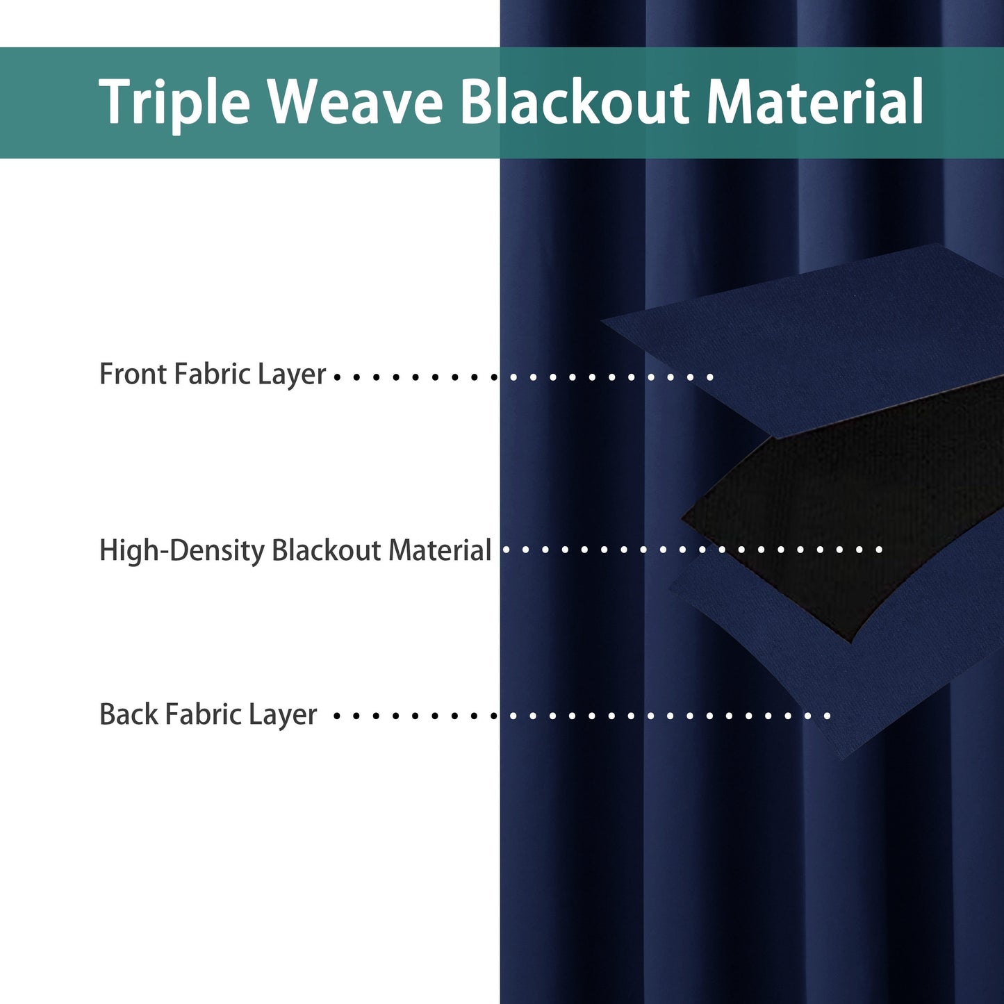 1 thermal insulated blackout curtain panel suitable for study, living room, and kitchen. This decorative curtain features a rod/pole pocket design for added privacy and energy efficiency.