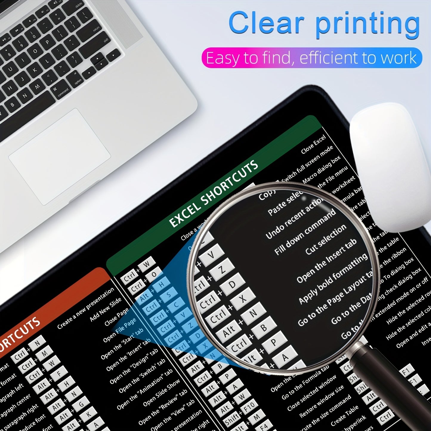 Oblong rubber mouse pad with non-slip design for office and home use, featuring keyboard shortcuts for Office applications. Durable and easy to clean.