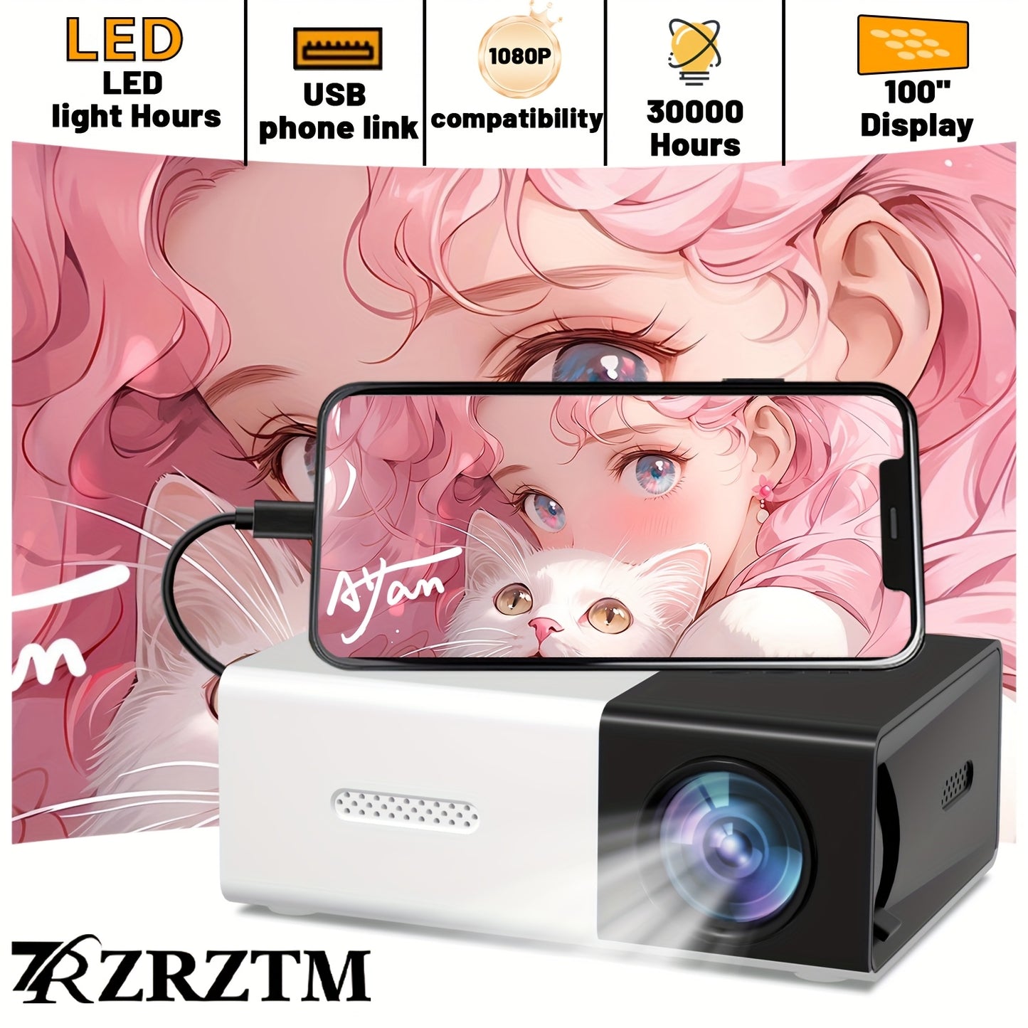 Compact ZRZTM Mini HD projector with 1080P wall projection capability and multiple ports for USB, AV, TV BOX, laptop, and SD card.