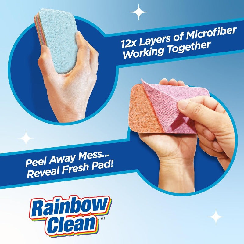 Combination of Multilayered Microfiber Cleaning Pads - Includes 1 Ultra-Absorbent Pad that is Reusable for Wet or Dry Use, Perfect for Blinds, Kitchen, and Home Surfaces - Features 12 Tearable Layers for Efficient Cleaning - Multipurpose Set