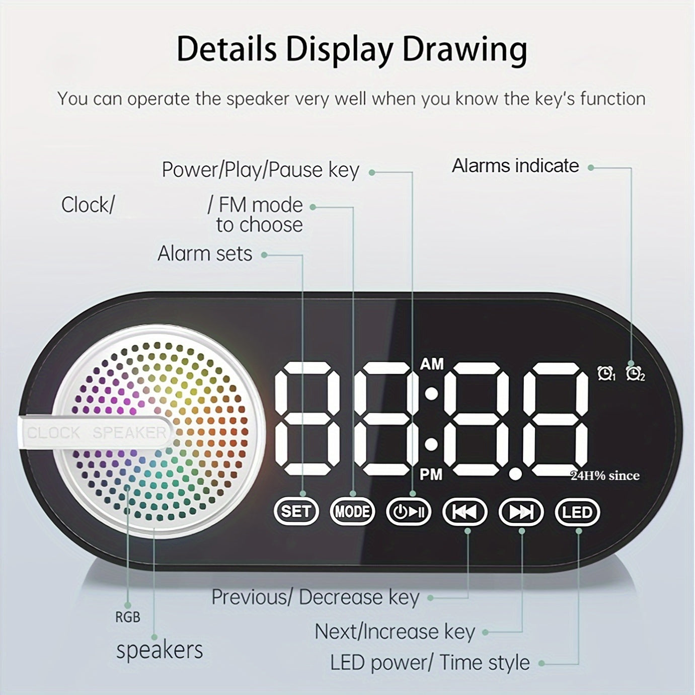 SENBOWE Wireless Speaker with LED Mirror Display, Alarm Clock, Colorful Ambient Lighting, Heavy Bass, FM Radio, USB Charging, Single Speaker Unit, Non-Waterproof, Rechargeable Battery.