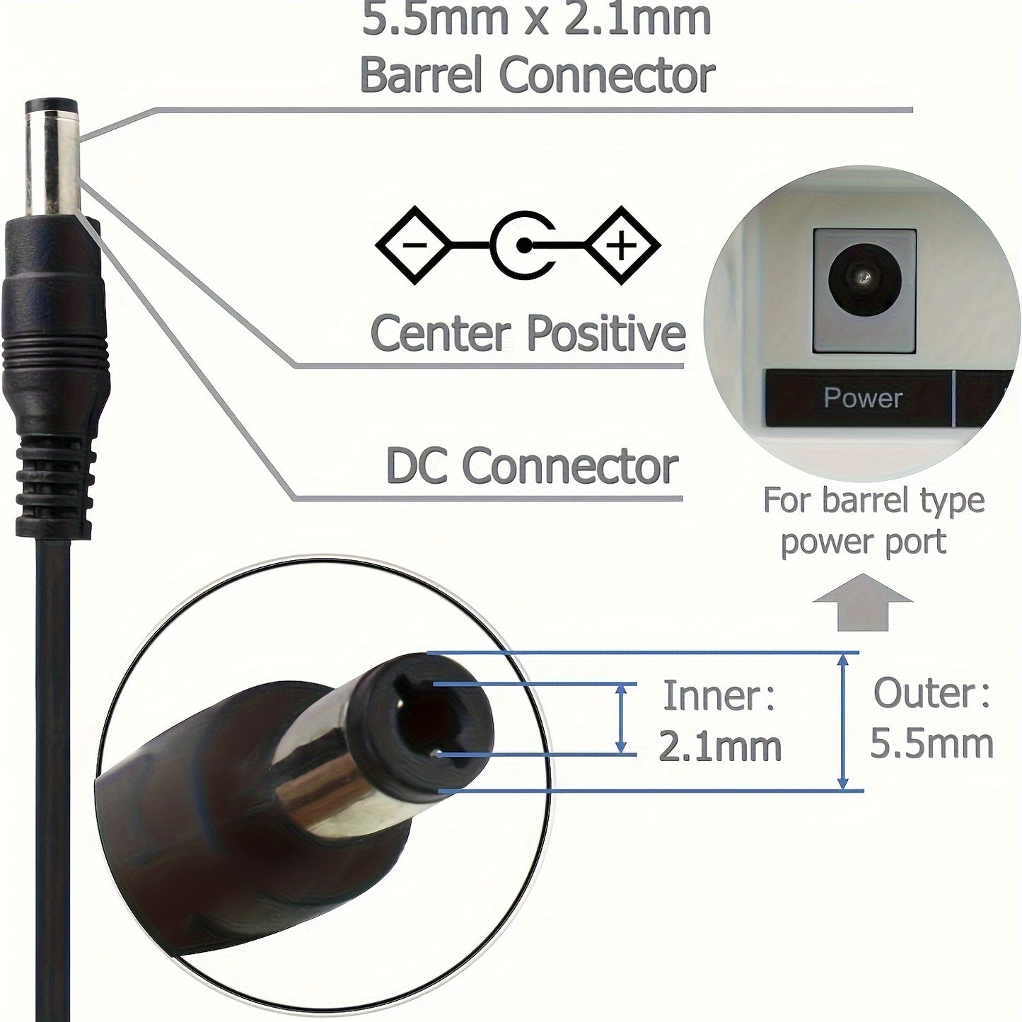 12V power adapter with various amp options, also compatible with 5V and 9V devices. Suitable for LED light strips, security cameras, routers, and speakers.