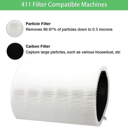 Blue Pure 411 filter replacement compatible with Blueair Blue Pure 411 air purifiers, featuring H13 true HEPA filter and activated carbon for maximum purification.