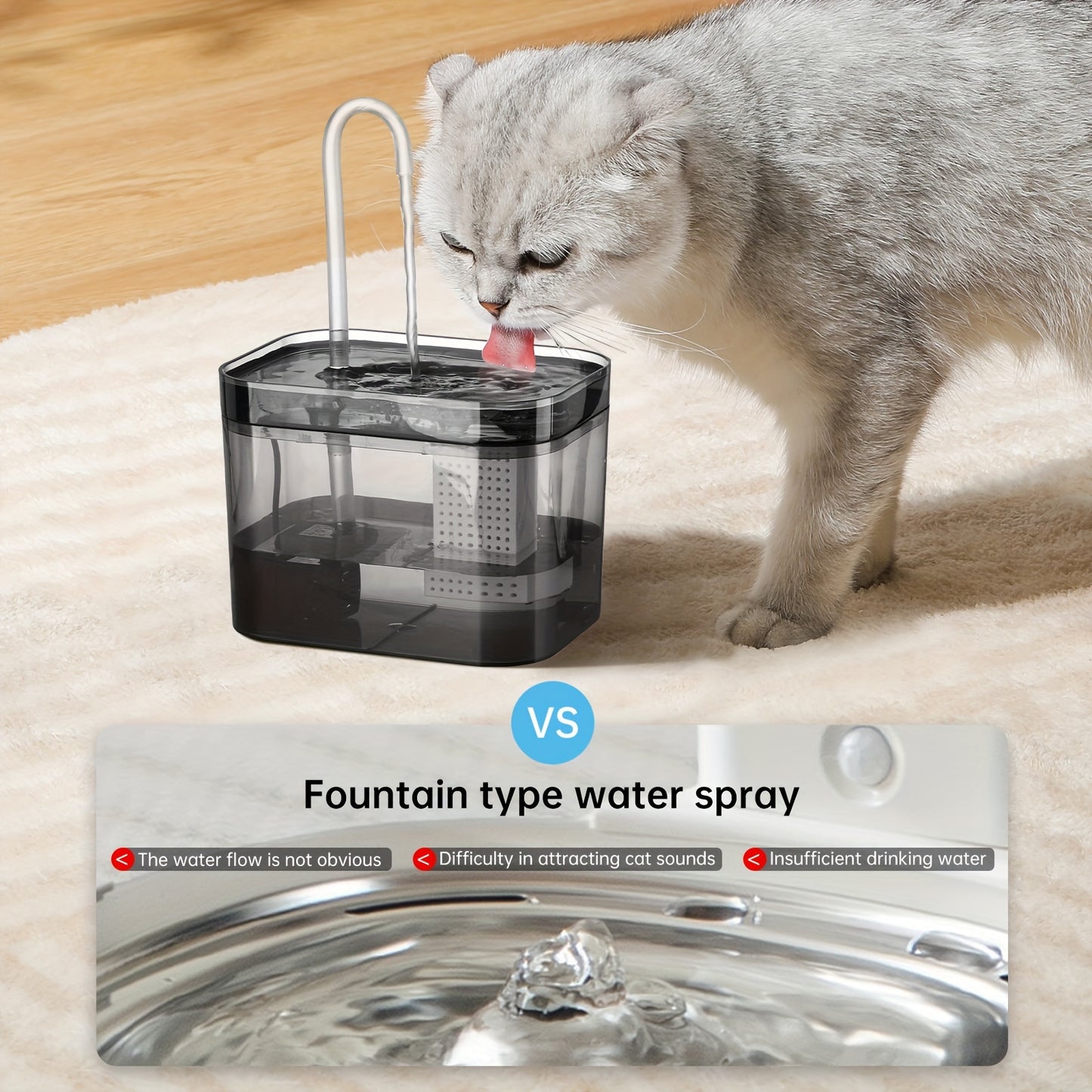 1.5L Cat Water Fountain with USB Power, Quiet Automatic Pet Drinking Dispenser with Circulating Filtration, ≤36V Safe Voltage.