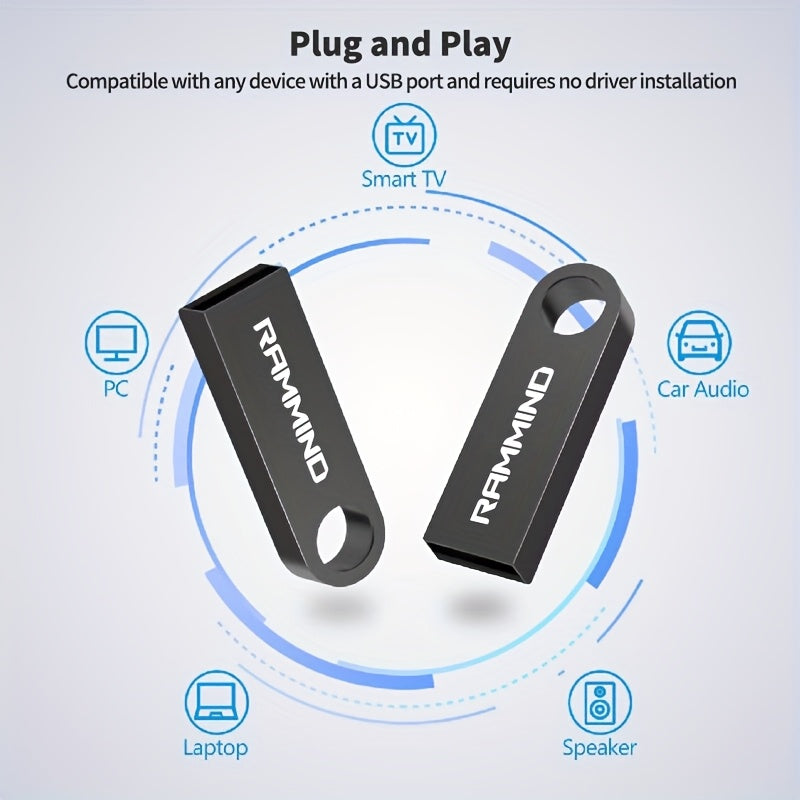 RAMMIND High-Speed USB 2.0 Flash Drive with Metal Keychain Design, available in various sizes for multiple devices.