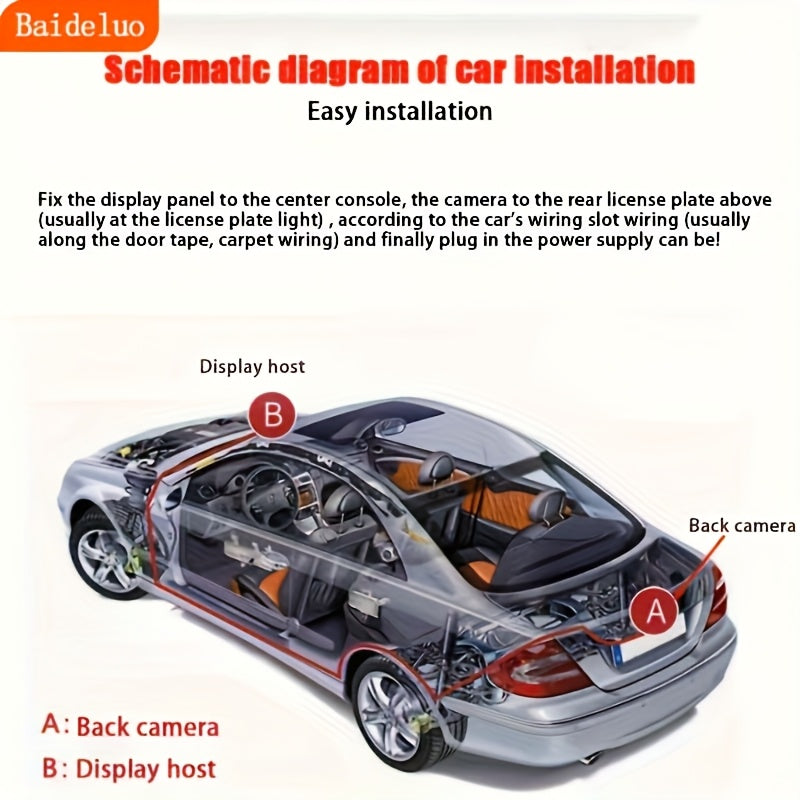 Baideluo car monitor with 4.3 inch HD display and rearview camera kit for universal car pickup.