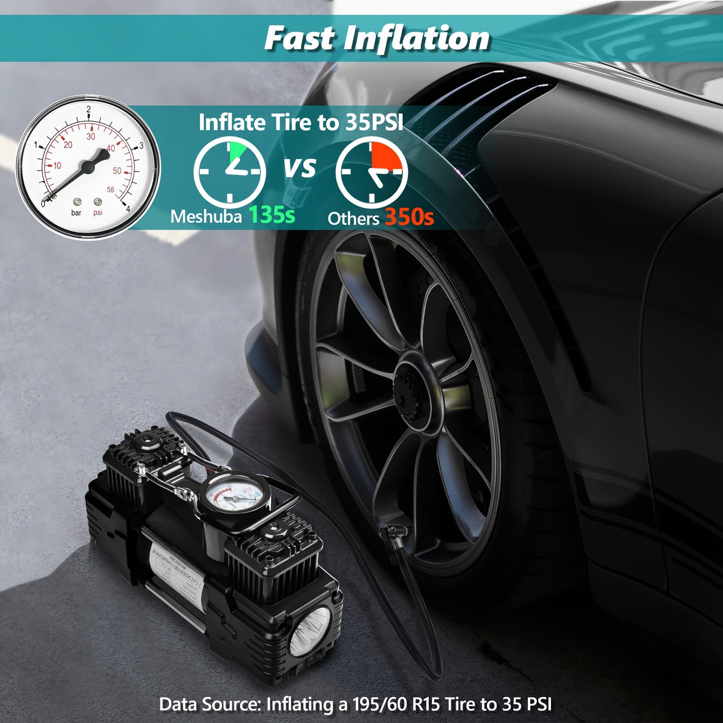 MESHUBA Portable Twin Cylinder Air Compressor: 12V Tire Inflator with Gauge & Emergency Light, for Cars and Bikes.