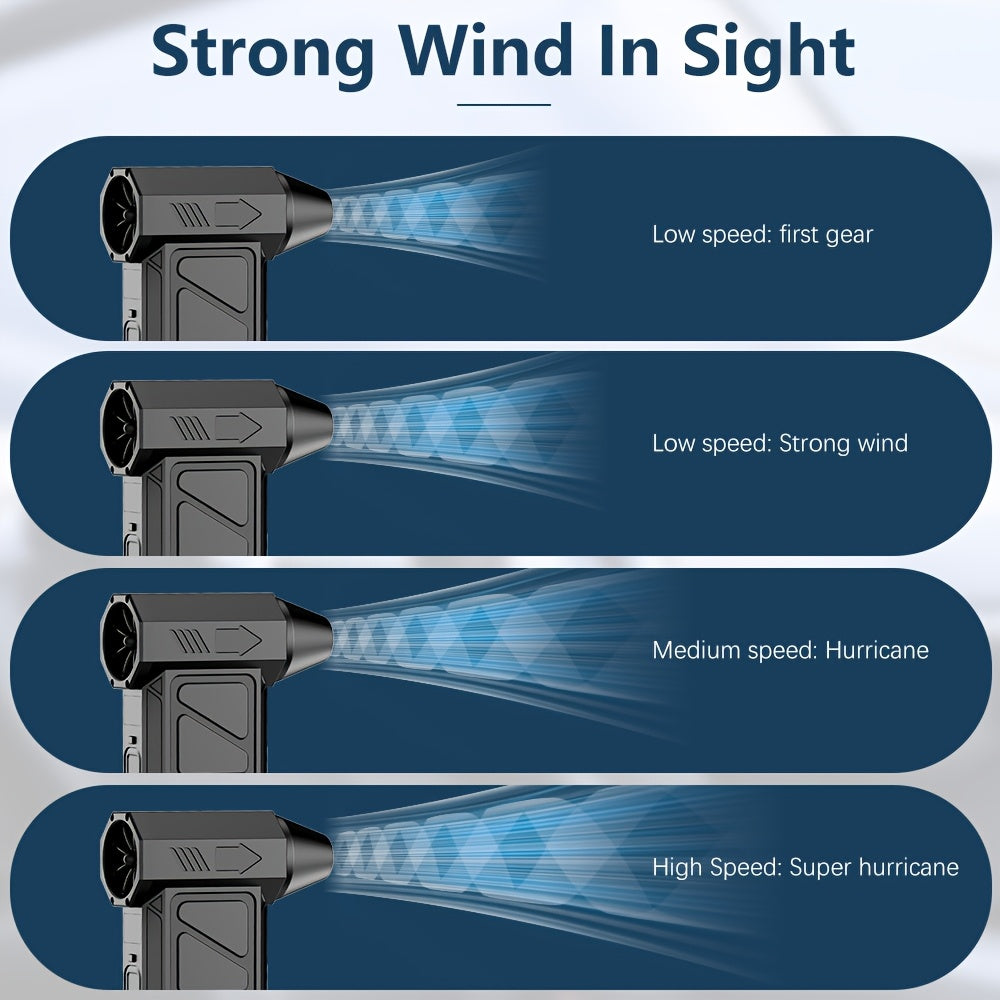 Portable high-speed turbo fan with brushless motor, USB rechargeable, and LED display. Ideal for camping and outdoor use. Uses lithium battery-18650 series and operates at ≤36V.