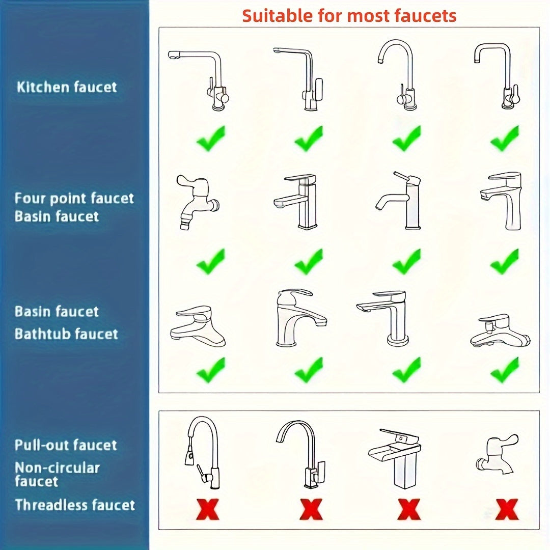 360° Rotatable RV Kitchen Faucet Aerator with Dual Mode Spray, Water Saving and Anti-Splash, ABS Resin Body, Floor Mount Sink Accessory