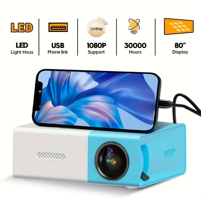 ZRZTM mini projector with fast focus, European plug, compatible with Android devices/USB, ideal for home/office use and holiday gifting.