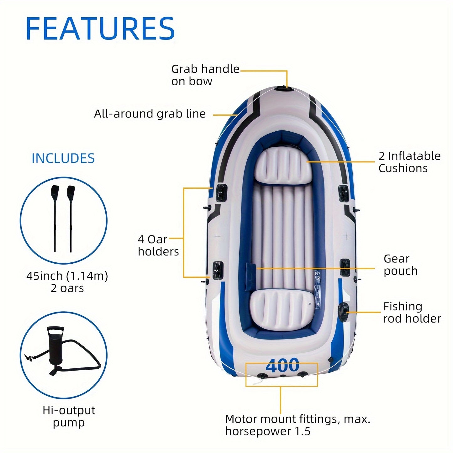 Inflatable boat kit includes paddle, pump, PVC construction, fishing rod holders, and gear bag in blue.