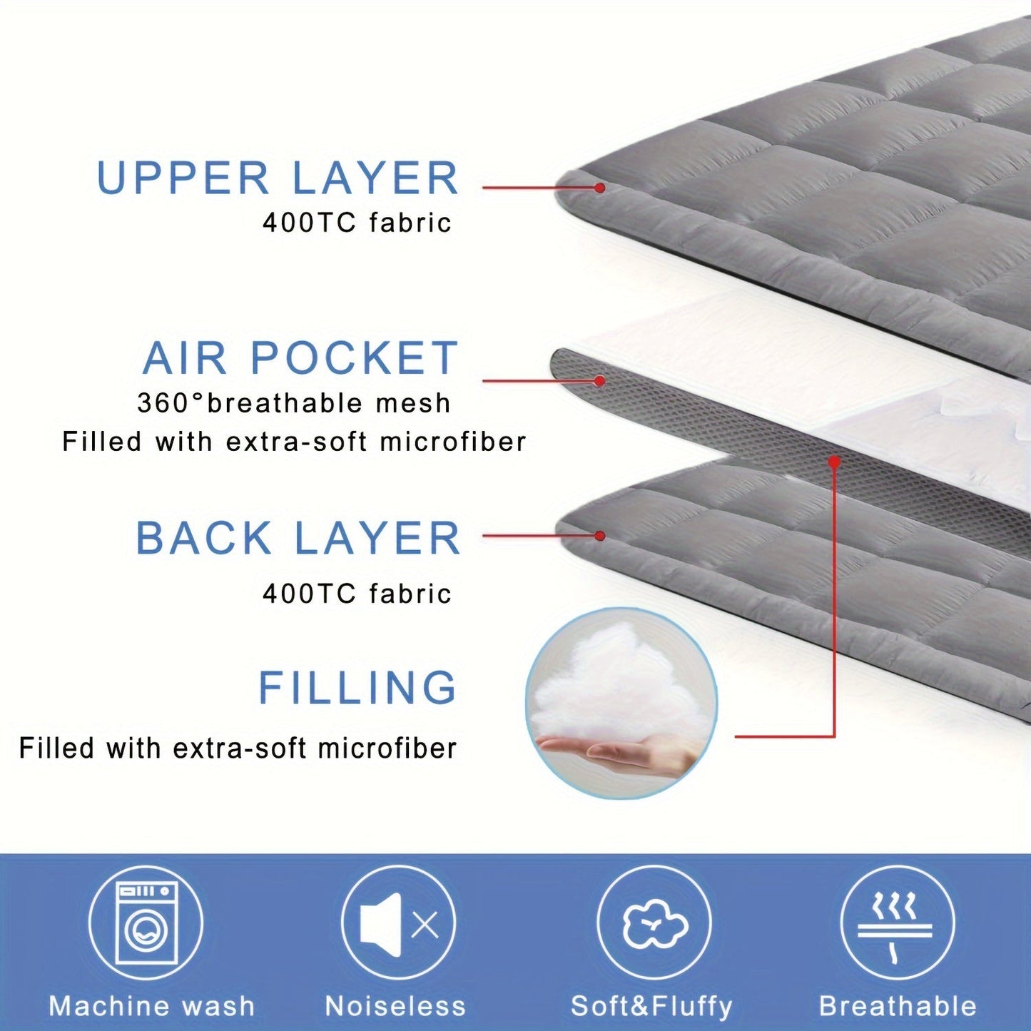 Experience ultimate comfort with our extra thick mattress topper. Specifically designed to provide relief for back pain, this air flow quilted fitted pad offers maximum breathability. The strong elastic bands ensure a secure fit for mattresses up to 21