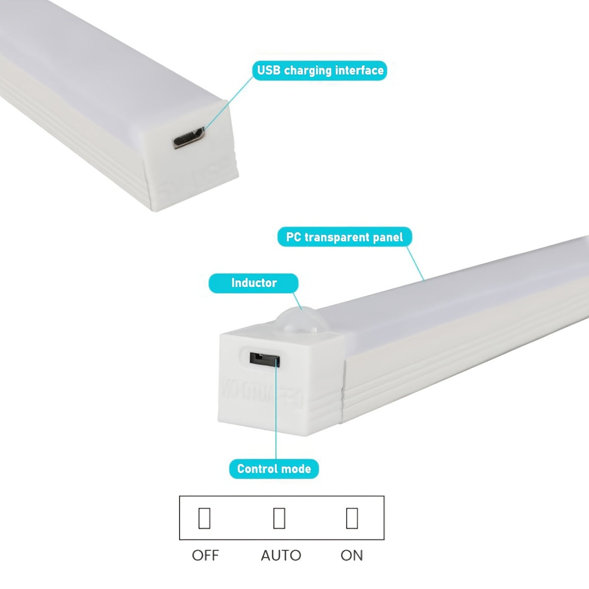 Rechargeable magnetic LED strip with motion sensor for closets, cabinets, and kitchens.